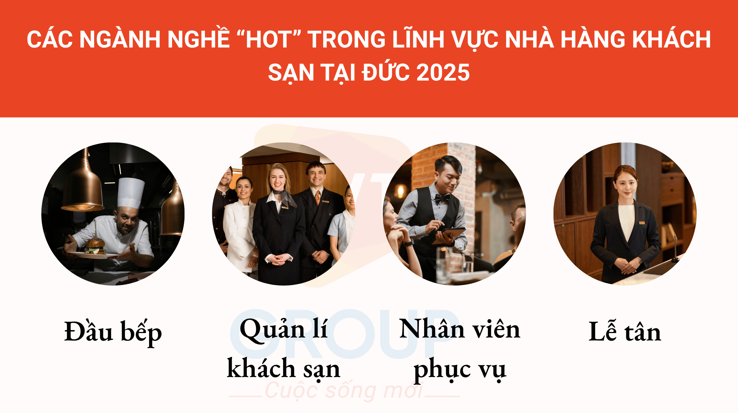Các ngành nghề hot trong lĩnh vực Du học nghề nhà hàng khách sạn tại Đức