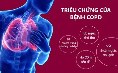Bệnh nhân COPD